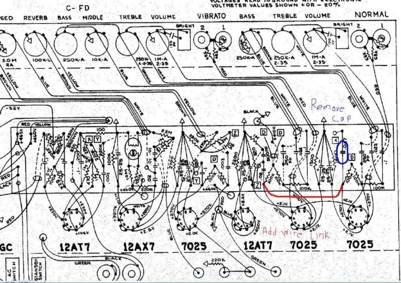 add tremolo and Reverb to both channels on a Fender Deluxe Super Reverb