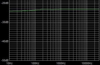 .047uf 250k at 10