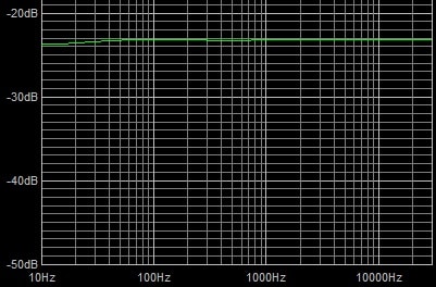 .1uf 250k at 10