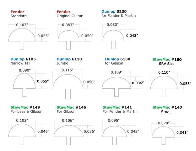 fretwire_size_chart